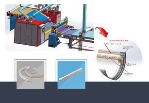 紡織印染配套聚四氟乙烯制品的應用與優勢