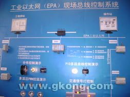 大連理工攜全系列產品亮相MICONEX 2007，引領工業控制計算機及系統新風向